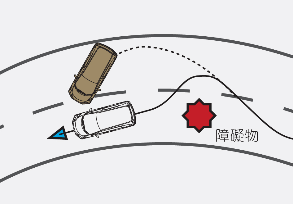 車輛穩定控制系統